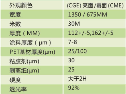 產(chǎn)品規(guī)格參數(shù)表